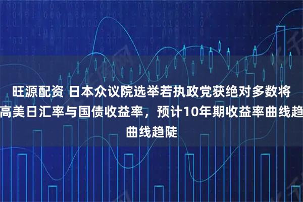 旺源配资 日本众议院选举若执政党获绝对多数将推高美日汇率与国债收益率，预计10年期收益率曲线趋陡